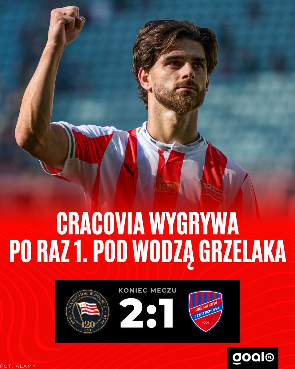 goalpl's tweet photo. W drugiej połowie Cracovia wzięła się do roboty ⚪️🔴
#CRARAK https://t.co/ZHyNxHw5fv