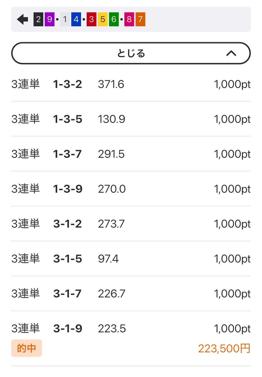 Q_sha_Line's tweet photo. 松山オールスター競輪最終日10R

ふぁっぁ！！？？？まじで？？
嘉永🥹🥹🥹🥹🥹 https://t.co/KX0pTBl4F7