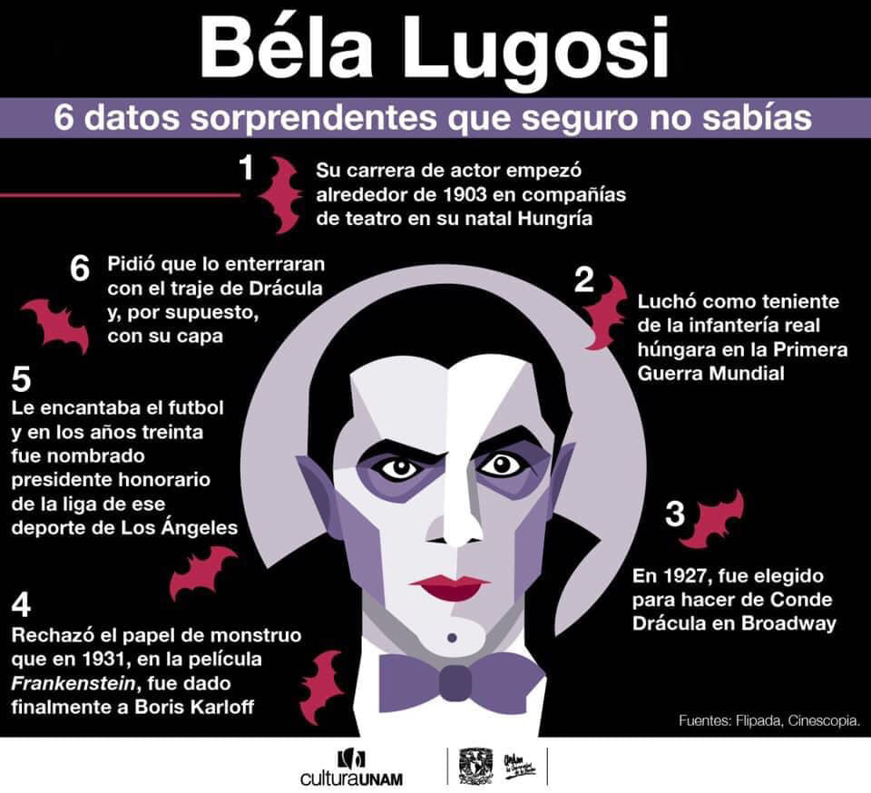 UNAM_MX's tweet photo. A 70 años de su partida, #UNAMrecuerdaA el actor de origen húngaro Béla Lugosi 🧛‍♂️, reconocido por interpretar el personaje de Drácula en la película homónima de Tod Browning (1931) 🎬 y en varias producciones de Broadway 🎭 > https://t.co/Dd0PlVTDxt
Infografía de @CulturaUNAM 👇. https://t.co/1TaRFTZJPh