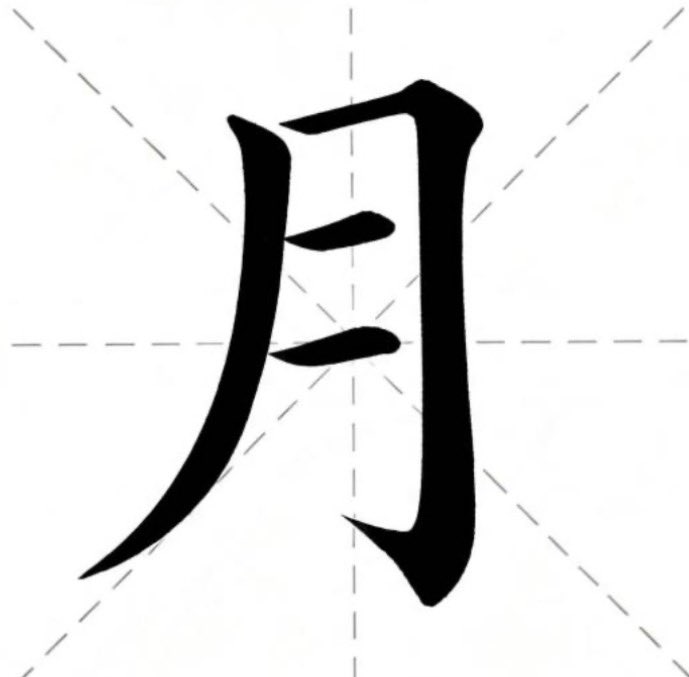 Felipe_Sisu's tweet photo. Hanzi al Mundo| Tercera edición: "月" 
— La lámpara más tierna en el cielo nocturno

¡Hola a todos! Bienvenidos de nuevo a la columna de caracteres chinos de SISUer. En la entrega anterior conocimos "日" — ese sol que comenzó a iluminarnos hace tres mil años. Hoy, dirigimos nuestra mirada hacia el cielo nocturno para conocer a su viejo compañero — "月".
Hace aproximadamente tres mil años, "月" también era un dibujo que los antiguos hacían de la luna.
Este es el carácter más antiguo de "月", semejante a una luna creciente colgada en el cielo. Los antiguos observaban la luna y descubrieron que la mayoría de las veces no era redonda, sino curvada, así que simplemente dibujaron un semicírculo, añadiendo un punto en medio como adorno para representar la luz lunar.
Con la evolución de los instrumentos de escritura, esta luna curvada se fue estirando y simplificando gradualmente, hasta convertirse finalmente en el carácter "月" que hoy conocemos.
Curiosamente, en la cultura china, "日" y "月" siempre han sido un par inseparable. De día hay sol, de noche hay luna; lo masculino y lo femenino, lo ardiente y lo sereno — los antiguos llamaban a esto "yin y yang". El yin y el yang es una de las perlas más brillantes de la cultura china antigua, manifestando la comprensión del mundo por parte de los chinos y su actitud frente a él. 
En cuanto a la noción del tiempo, "月" también juega un papel importante. "Un mes" es un mes lunar. Los antiguos chinos calculaban los días según el ciclo de fases de la luna. Los chinos también tienen una palabra muy romántica: "flores hermosas y luna llena" , usada para desear reuniones familiares y una vida plena. Cada vez que la luna está más llena, la gente recuerda a sus familiares y amigos lejanos.
Ahora, al ver el carácter "月", uno no puede evitar sentir que no es solo un símbolo, sino más bien esa lámpara tierna en el cielo nocturno que ha acompañado a los chinos durante miles de años.
La presentación de este carácter llega hasta aquí. ¡Sigan atentos a nosotros, y los llevaremos a ver la China real a través de los caracteres chinos! Si tienen algún carácter que les gustaría conocer, recuerden decírnoslo en los comentarios. ¡Hasta la próxima!
#china #cultura #carácter_chino