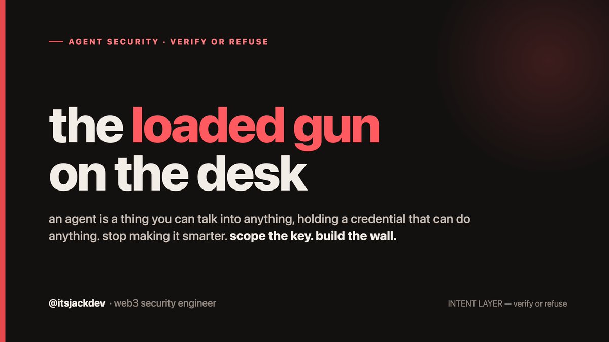 itsjackdev's tweet photo. last tuesday i gave an agent a key that could read every repo we own.

not because it needed them. because scoping one is annoying and i was in a hurry.

i noticed an hour later. had the revoke page open before i'd finished the thought. https://t.co/yVLPsSYptE