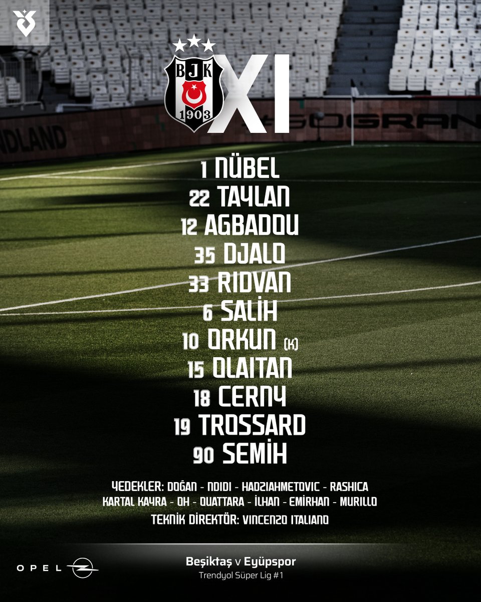 Besiktas's tweet photo. Eyüpspor karşısındaki ilk 11'imiz! 💪🦅

🏴🏳️ https://t.co/fTQPC1lahU
