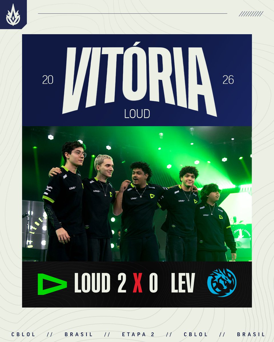 CBLOL's tweet photo. A SUA @LOUDgg VENCEU MAIS UMA 🫵

A verduxa vence a LEV e se firma ainda mais no topo da tabela do #CBLOL! https://t.co/WCszi7sz9Q