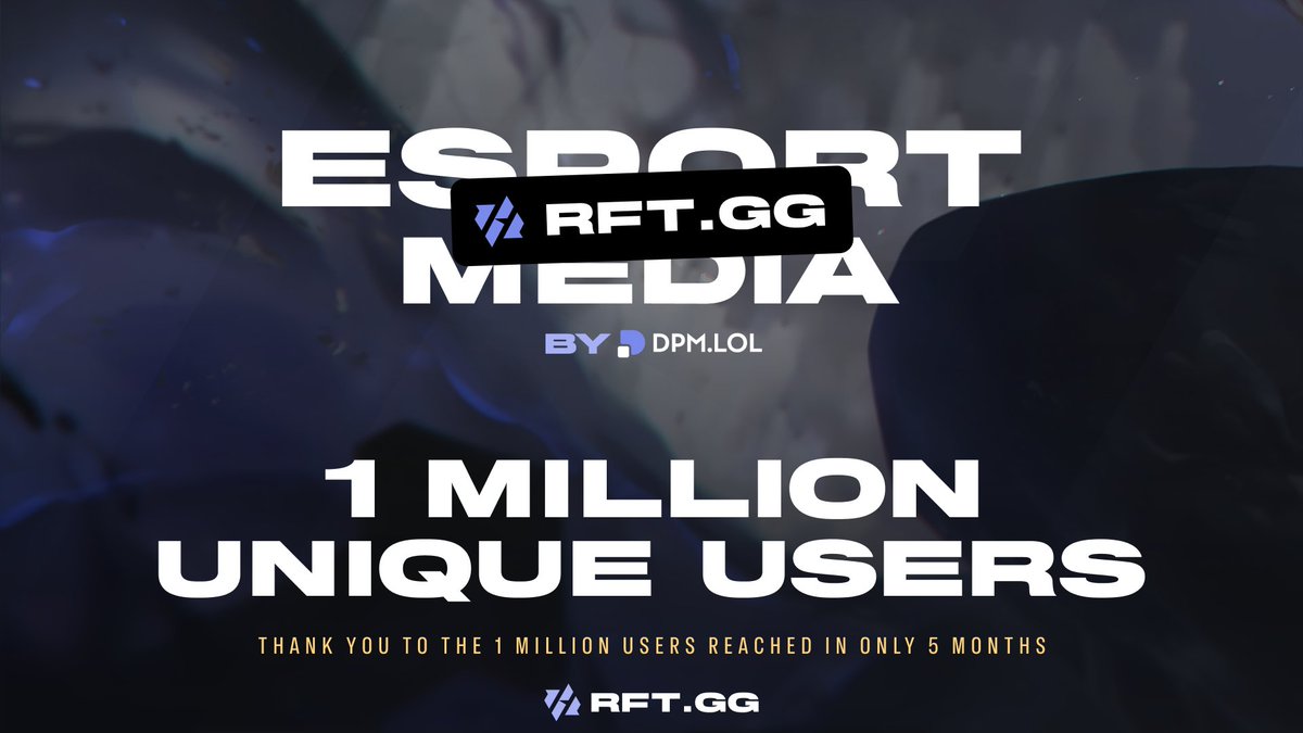 RFTGGlol's tweet photo. One million of you have visited RFT since its launch five months ago. 

We are grateful for your interest in our site, whether it’s for the articles, the data, or the features.

Thank you all! https://t.co/SJbbCVeTRu