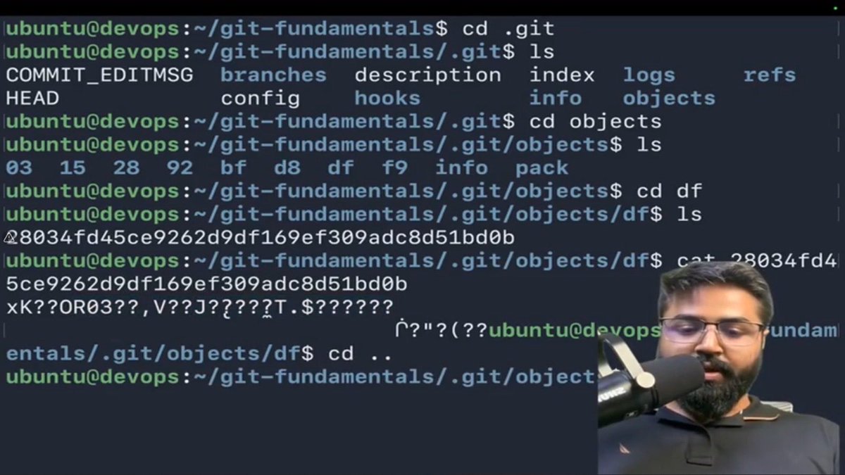 404not_PriTam's tweet photo. #Day48 of #Thunder⚡️
📚Lec04: Git Fundamentals✨
Learned Git vs GitHub, Complete workflow from Working Directory→ Staging→Commit→Remote, Commands like add,commit,push, pull,fetch,clone. Also explored Git internals: Blob,Tree,Commit & Index🚀
.
.
#100DaysOfCode #LearnInPublic https://t.co/TJHNDx2mO8