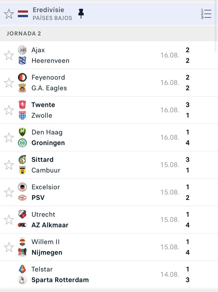 vedencs's tweet photo. Todos los partidos de la jornada 2 de la Eredivisie fueron de ambos anotan y over 2.5, alguien por ahí apostó por sistema y ganó? Díganme que sí, por favor y si alguien sabe cuánto hubiera pagado ese ticket. https://t.co/rPigvI8hj6