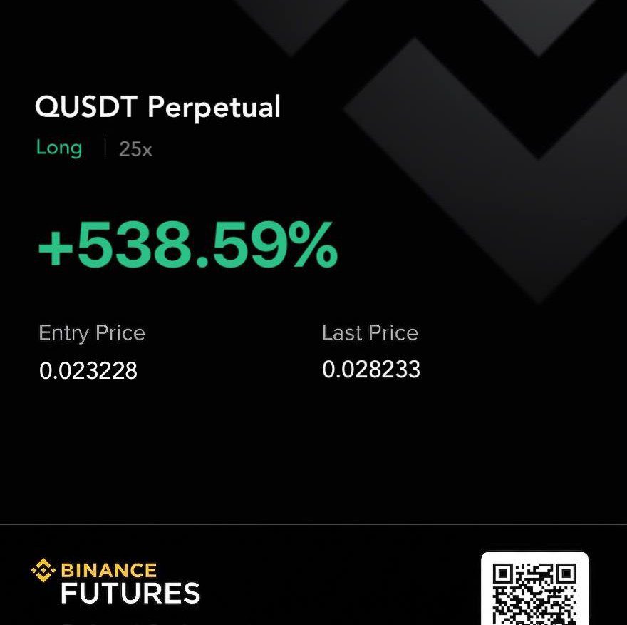 OpulenceCryp's tweet photo. $QUSDT Bullish run completed — all TPs achieved 

PnL: +538.59%🪄

Maintaining discipline and strong risk management while avoiding greed.

#Crypto #ETH https://t.co/Ax7AlVWQcl