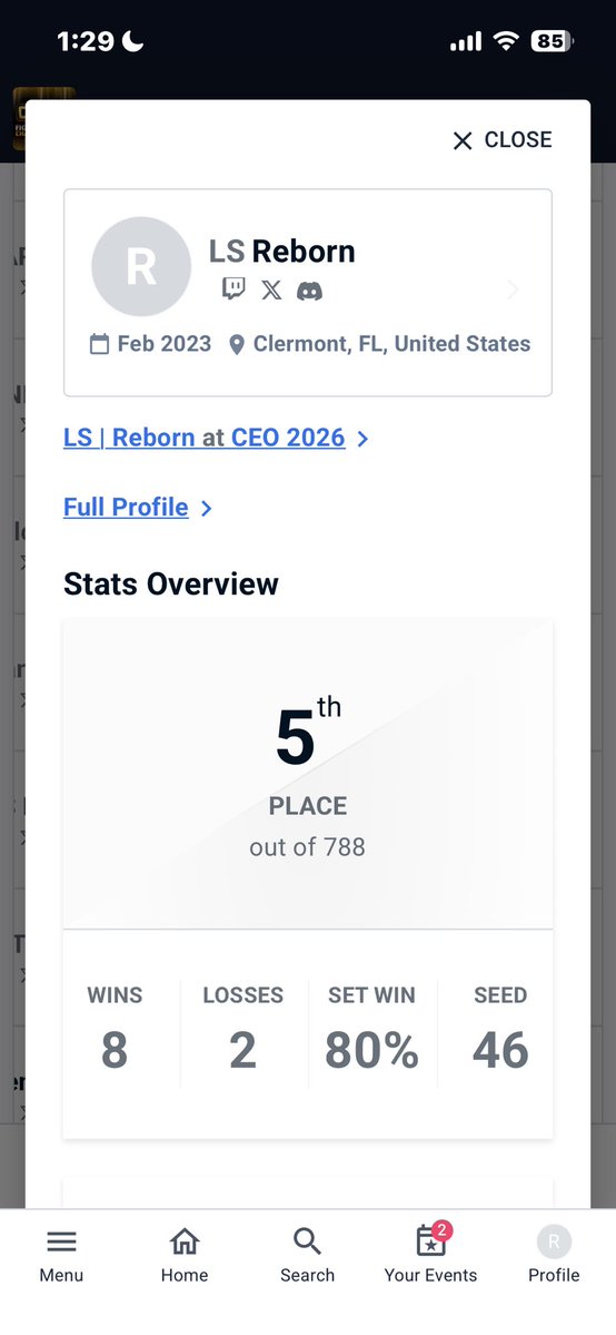 11rebornll's tweet photo. 5th at ceo, gotta tighten up my nerves but never thought i would get top 5 ggs to all shoutout the florida boys https://t.co/lyV5fEbwLT