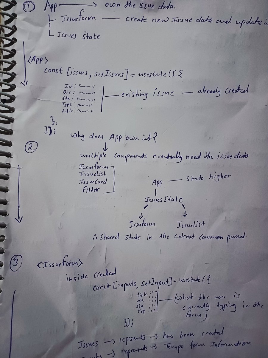 itstarunsen's tweet photo. Improving my React fundamentals 🧠

Today I focused on understanding, not just coding — working with state, controlled inputs, props, and component communication. https://t.co/8ZpiBK2hZm