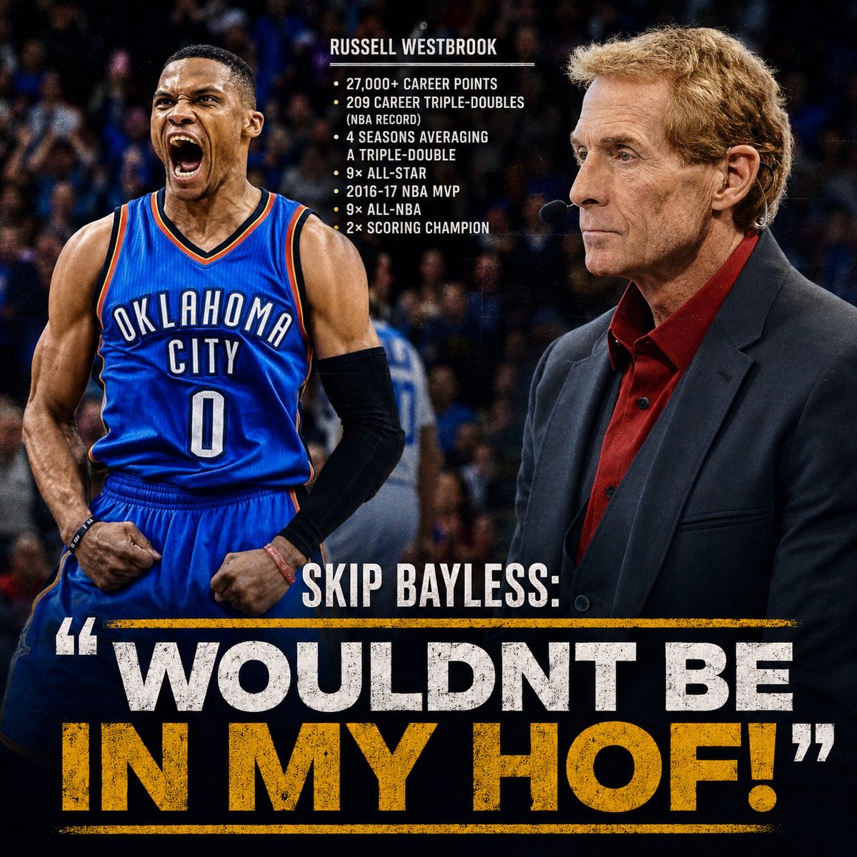jamaaltalks's tweet photo. Smh… 🤦🏽‍♂️ Really Skip?! Russ is 1st ballot HOF. #russellwestbrook #skipbayless @RealSkipBayless https://t.co/WGUIbPNcni