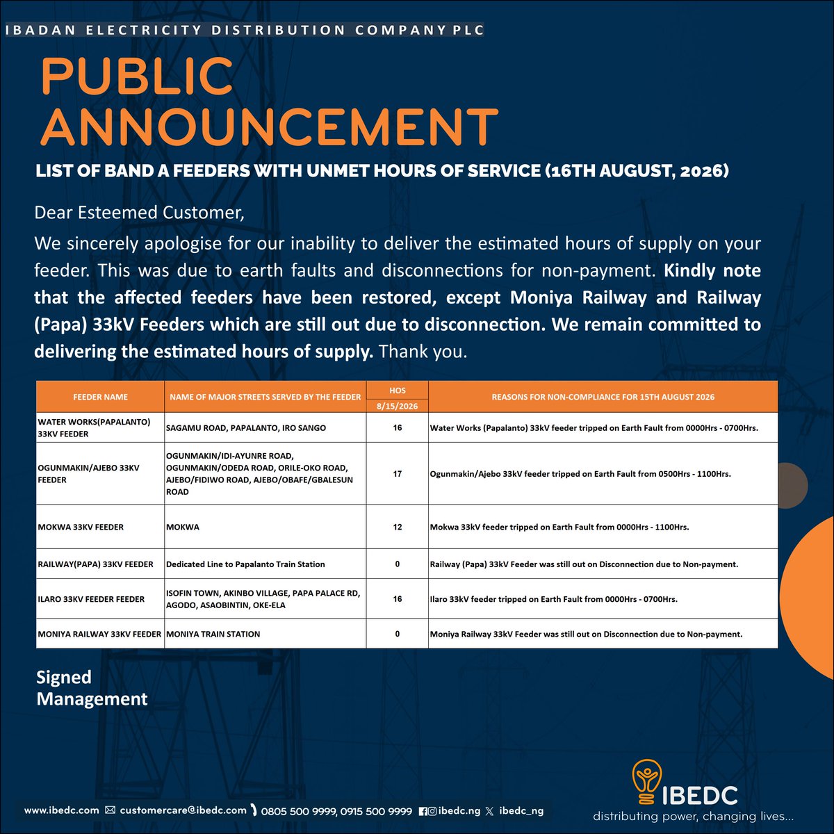 IBEDC_NG's tweet photo. Important Update 
#ibedc #distributingpower #changinglives https://t.co/MVdbuzaWfp