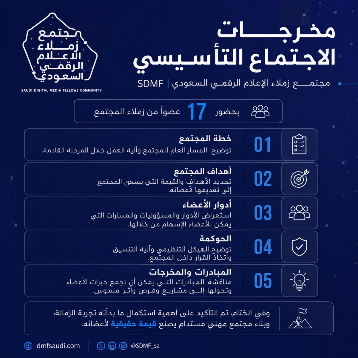 dmf_saudi's tweet photo. عُقد اليوم الاجتماع التأسيسي لـ #SDMF بحضور 17 عضوًا، حيث جرى استعراض ومناقشة:

• خطة المجتمع وأهدافه
• أدوار ومسؤوليات الأعضاء
• الهيكل والحوكمة
• المبادرات والمشاريع المستقبلية

خطوة أولى نحو مجتمع مهني يجمع الخبرات، ويحوّل العلاقات والأفكار إلى فرص ومشاريع وأثر مستدام. https://t.co/UFaDCuZhDM