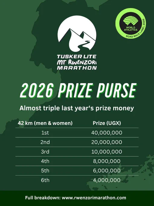 Image from KAMBUSA (@kambusa01)