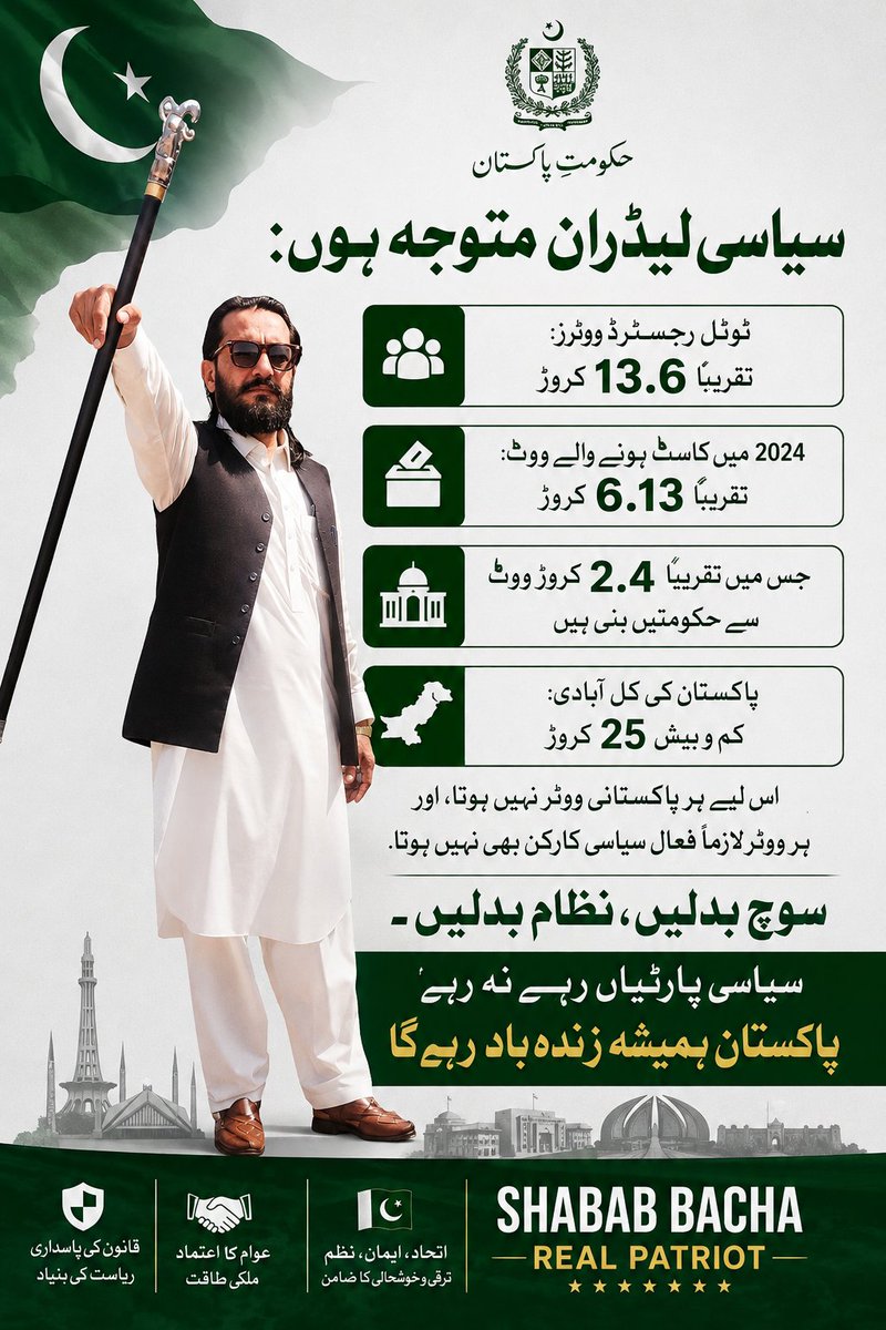 ShababIkram's tweet photo. یہ پوسٹ صرف سنجیدہ پاکستانیوں کیلئے ہے۔
سیاسی ورکران پوسٹ کو نہیں سمجھ سکتے کیونکہ انکی زہنیں اپ��ی نہیں سوچ سکتی لہٰذا یہ پوسٹ سیاسی ورکران کی سمجھ سے بالاتر ہے۔
 #وطن_سے_وفاداری  #PakistanZindabad   #ourcountryourpride #آئین_پاکستان #PakistanFirst #factsarefacts https://t.co/IGKWDnWoij