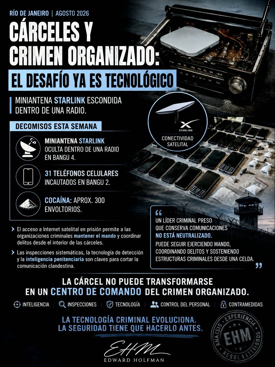 EdwardHolfman's tweet photo. CÁRCELES y CRIMEN ORGANIZADO🇧🇷 El desafío ya es tecnológico. En una cárcel de Río de Janeiro encontraron una miniantena Starlink escondida dentro de una radio. En otra unidad incautaron 31 celulares y cientos de envoltorios de cocaína. El dato de Starlink debería encender todas las alarmas. Durante años, la respuesta frente a las comunicaciones clandestinas en prisión estuvo centrada en celulares e inhibidores de señal. Hoy la tecnología permite explorar conectividad satelital independiente de las redes terrestres convencionales y hay un principio que no cambia, un líder criminal preso que conserva comunicaciones no está neutralizado. Puede seguir ejerciendo mando, coordinando delitos y sosteniendo estructuras criminales desde una celda. Brasil lo enfrenta con PCC y Comando Vermelho. Uruguay debe mirar estas experiencias con atención. La seguridad penitenciaria moderna exige inteligencia, controles físicos, inspección de encomiendas, detección tecnológica y actualización permanente de las contramedidas electrónicas. La cárcel no puede transformarse en un centro de comando del crimen organizado. La tecnología criminal evoluciona. La seguridad tiene que hacerlo antes y mas rápido. EdwardHolfman || EHM