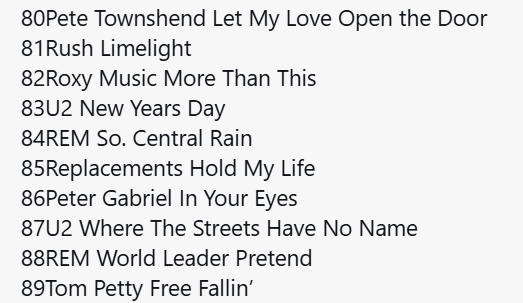 RockOut_WithYou's tweet photo. @JVMonte2 #3Songs #80sPlaylist
1) Pete Townshend "Let My Love Open the Door"
2) U2 "Where the Streets Have no Name"
3) Rush "Limelight" https://t.co/Tnl9FrF51G