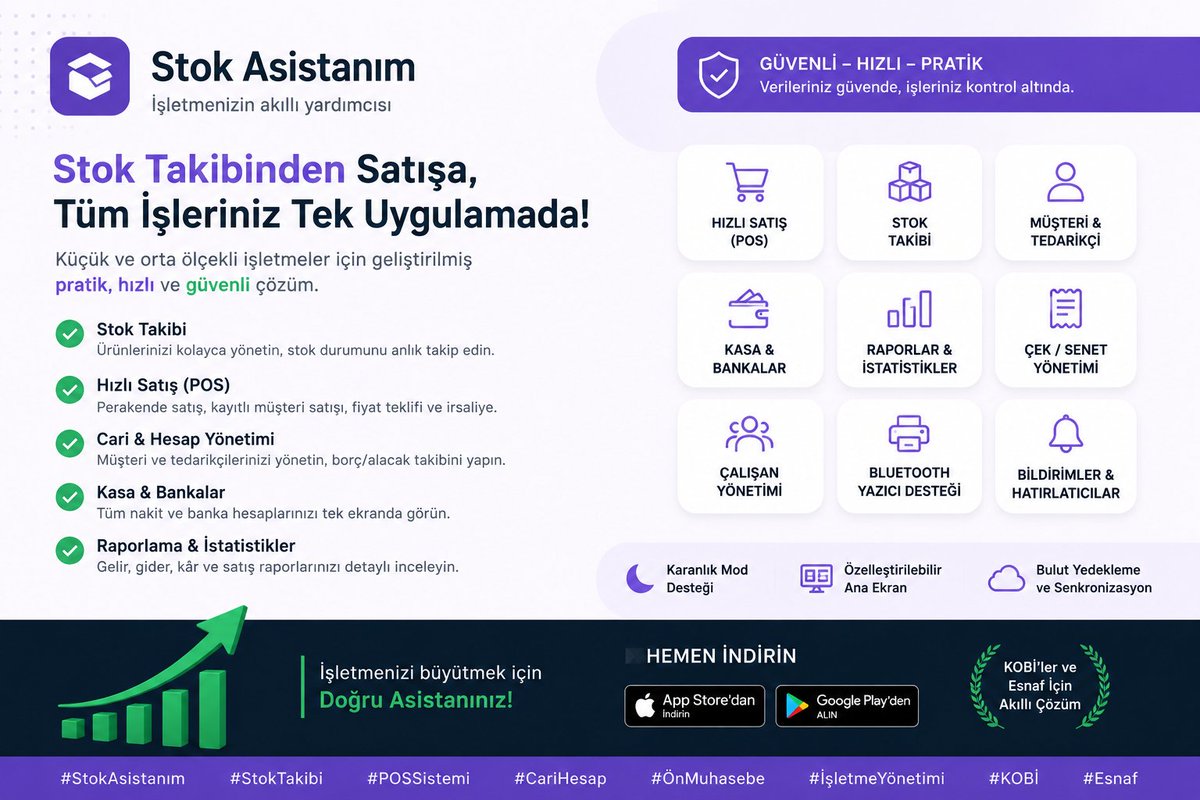 Ragnarok1905's tweet photo. 📦 Stok Asistanım ile işletmenizi yönetin.

Hızlı satış (POS), stok takibi, cari hesap, kasa &amp; banka yönetimi, çek/senet, raporlama ve çalışan yetkilendirme özellikleriyle tüm operasyonlarınız tek yerde.

#StokAsistanım #StokTakibi #CariHesap #ÖnMuhasebe #POSSistemi #KasaYönetimi https://t.co/8CkqUPMRDo