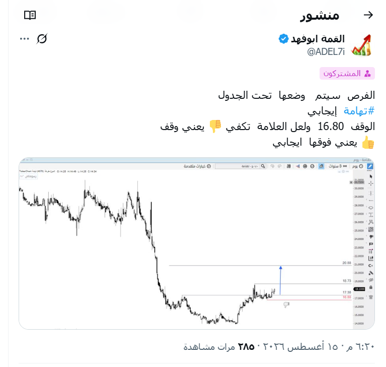 ADEL7i's tweet photo. من  شركات  الجدول  مع الأكثر  صعود 
تهامة  9%  خلال  24 ساعة 😍
الأسبوع  الماضي سينومي ريتيل نسبة 
اللهم   لك  الحمد  على توفيقه  
تقريبا كل  أسبوع  نسبة  باشتراك رمزي جدا https://t.co/vYMs9HZA6L
