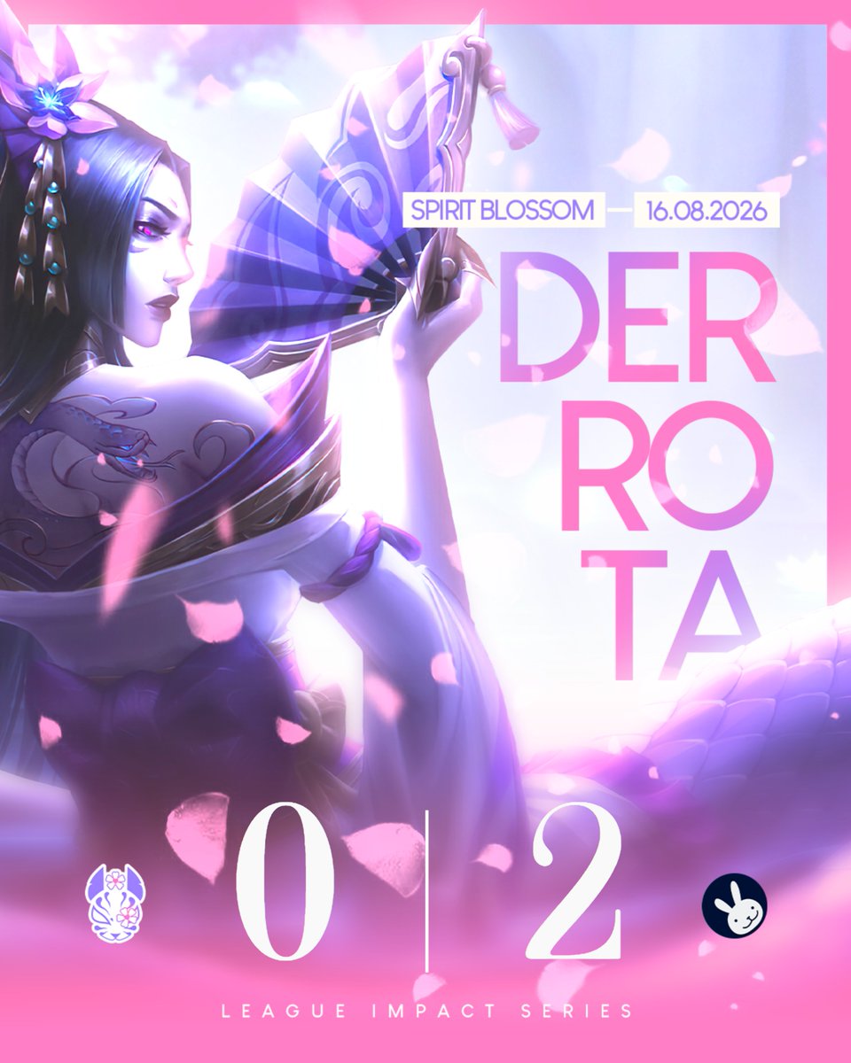 spiritbloss's tweet photo. No fue nuestro día pero esto no termina aquí 💫

Cada partida nos deja algo para aprender y cada derrota nos da una razón más para volver con fuerza, esta vez caímos ante @BunnyGirlsGC, nos quedamos con el aprendizaje y seguimos adelante.

GGWP 🌸

#SpiritBlossom #GoSBE #WinSBE https://t.co/XdAqeHGui5