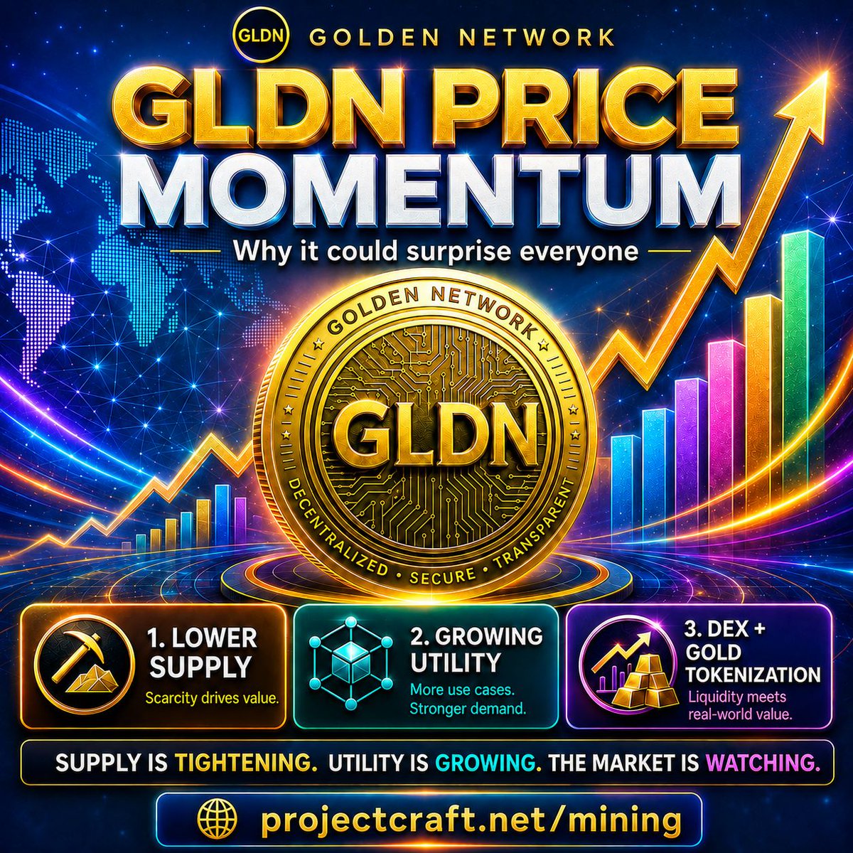 Golden_Network_'s tweet photo. $GLDN could surprise everyone.

Golden Network is building more than just a token:

⛓️ Its own blockchain ecosystem

💱 A dedicated $GLDN_DEX

🪙 A vision focused on gold tokenization

🌍 Growing utility and global accessibility

Start Mining Your Future
🔗https://t.co/Yq1anJ6MP4 https://t.co/ie9GmysEfl