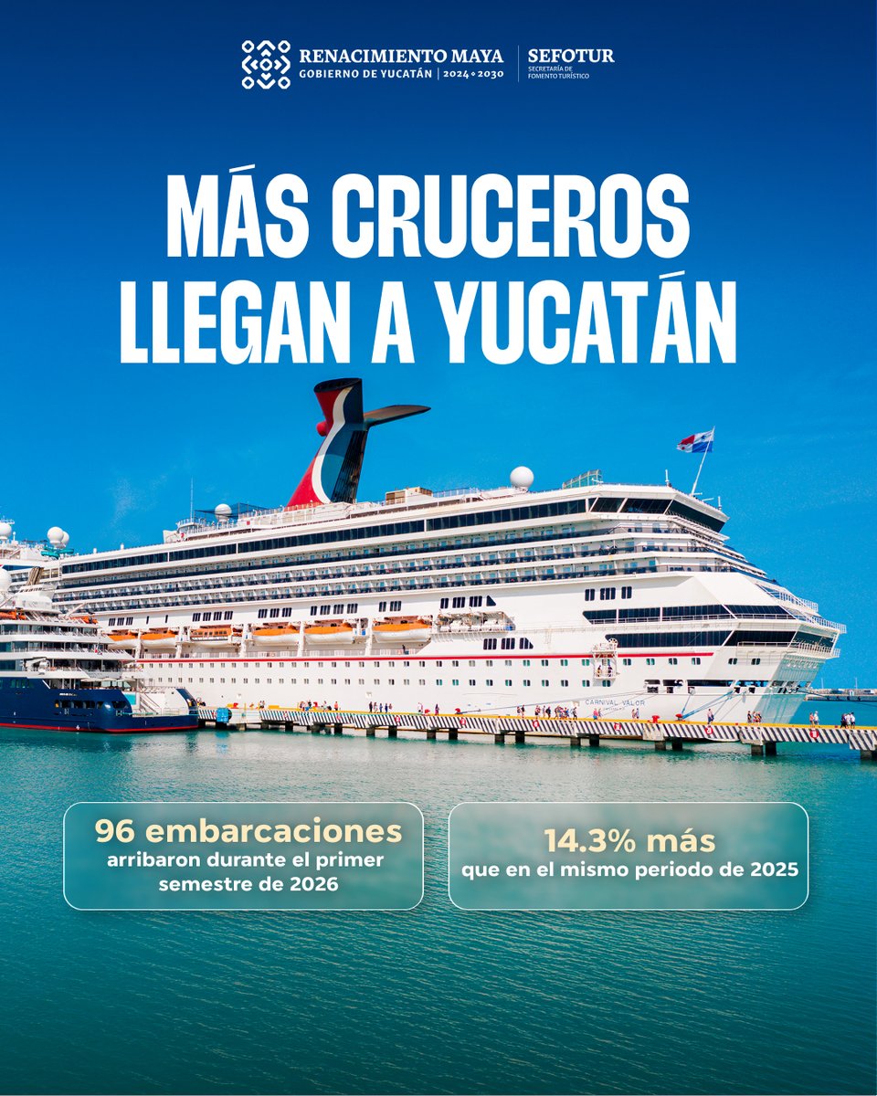huachodiazmena's tweet photo. Cada crucero que llega a Yucatán también representa movimiento para nuestros comercios, prestadores de servicios y comunidades. 

Los buenos resultados de este año nos motivan a seguir fortaleciendo nuestro turismo y a aprovechar el potencial de nuestro estado para que sus beneficios lleguen a más familias.