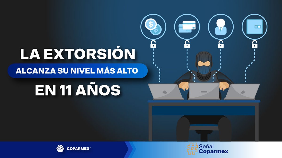 Coparmex tweet picture