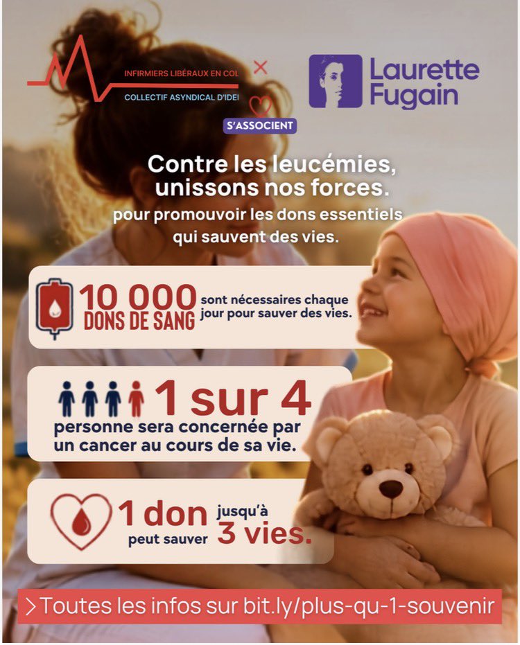 Idelencolere's tweet photo. 💜 Le Collectif Infirmiers Libéraux en Colère  et l’association Laurette Fugain s’associent pour rappeler l'essentiel : 𝐩𝐞𝐧𝐝𝐚𝐧𝐭 𝐯𝐨𝐬 𝐯𝐚𝐜𝐚𝐧𝐜𝐞𝐬, 𝐨𝐟𝐟𝐫𝐞𝐳 𝐩𝐥𝐮𝐬 𝐪𝐮'𝐮𝐧 𝐬𝐨𝐮𝐯𝐞𝐧𝐢𝐫, 𝐨𝐟𝐟𝐫𝐞𝐳 𝐥𝐚 𝐯𝐢𝐞 !
Parce qu’1 don peut sauver jusqu’à 3 vies et 10 000 dons de sang sont nécessaires chaque jour.
Derrière chaque don, il y a une personne malade, une famille, un espoir.
Don de sang, don de plaquettes, don de moelle osseuse : chacun de ces gestes peut faire la différence.
Aujourd’hui, nous lançons cette campagne pour informer, mobiliser et rappeler que la solidarité est une force immense face à la maladie.
👉 Soutenez les dons de vie: https://t.co/bYBDytMwGw
💬 Parlez-en autour de vous !

#LauretteFugain  #CILEC #Leucémies #DonDeVie #DonDuSang #DonDeMoelleOsseuse #Solidarité