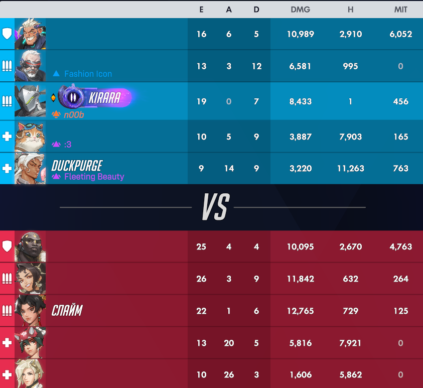 kirarara_ow's tweet photo. Every game is just like this btw https://t.co/LbDJ3SkNuF