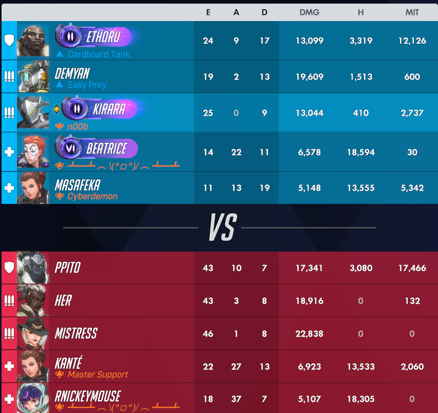 kirarara_ow's tweet photo. Every game is just like this btw https://t.co/LbDJ3SkNuF