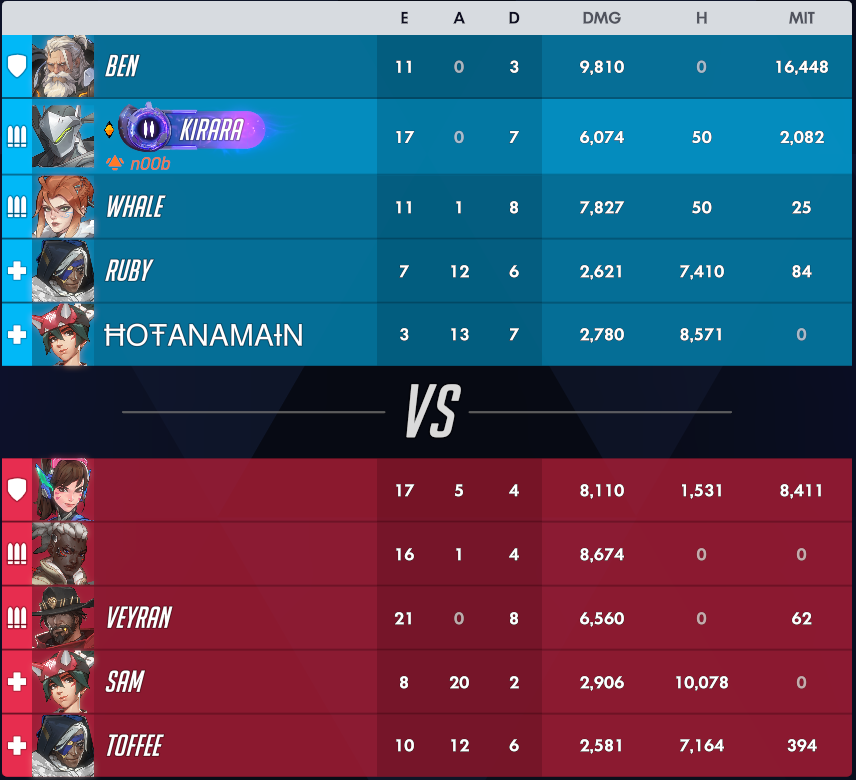kirarara_ow's tweet photo. Every game is just like this btw https://t.co/LbDJ3SkNuF