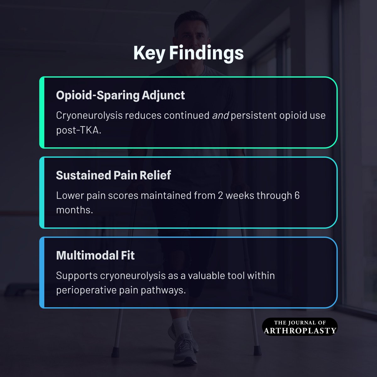 JArthroplasty's tweet photo. Preoperative cryoneurolysis was associated with reduced opioid utilization and lower pain scores following TKA. Our findings support cryoneurolysis as an opioid-sparing adjunct within multimodal perioperative pathways.

https://t.co/xWdrB14ISs https://t.co/pVEvxHPKWu