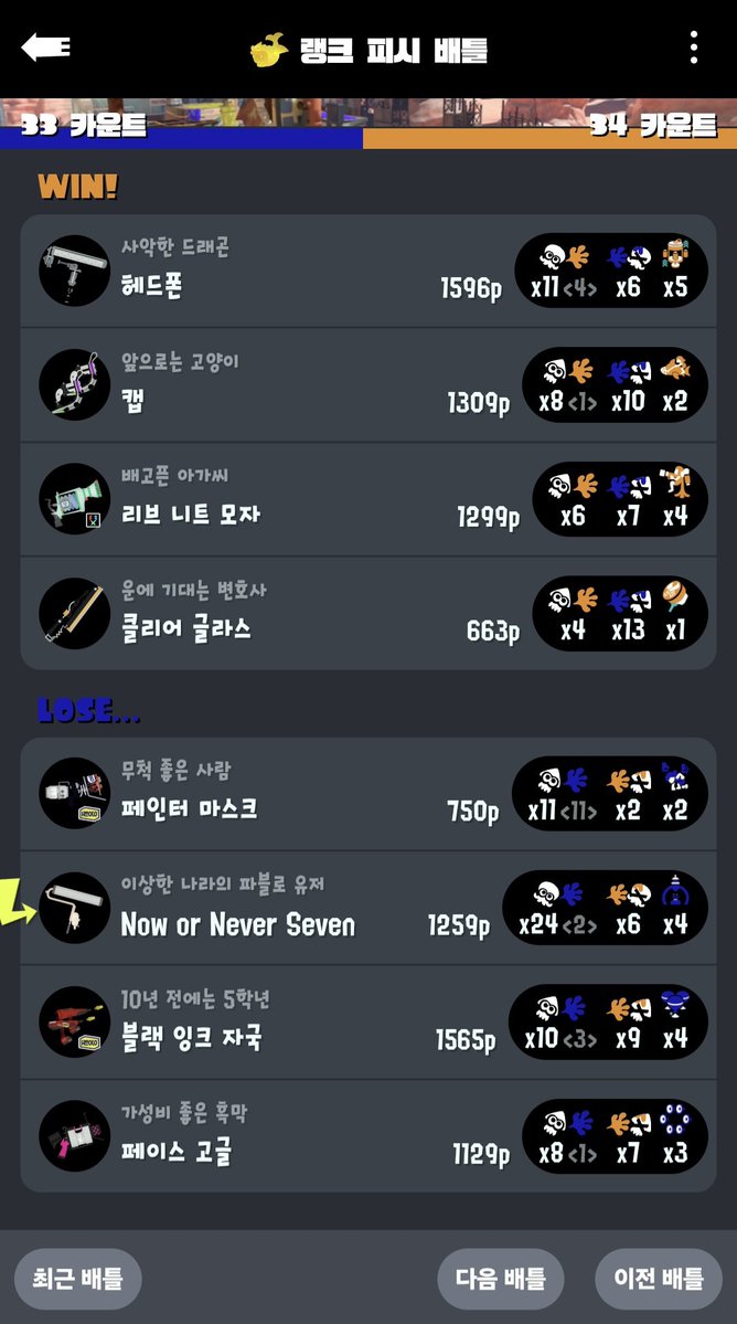 ksu0529's tweet photo. 왜 져야 하는 거지 https://t.co/HGBLijzQBu