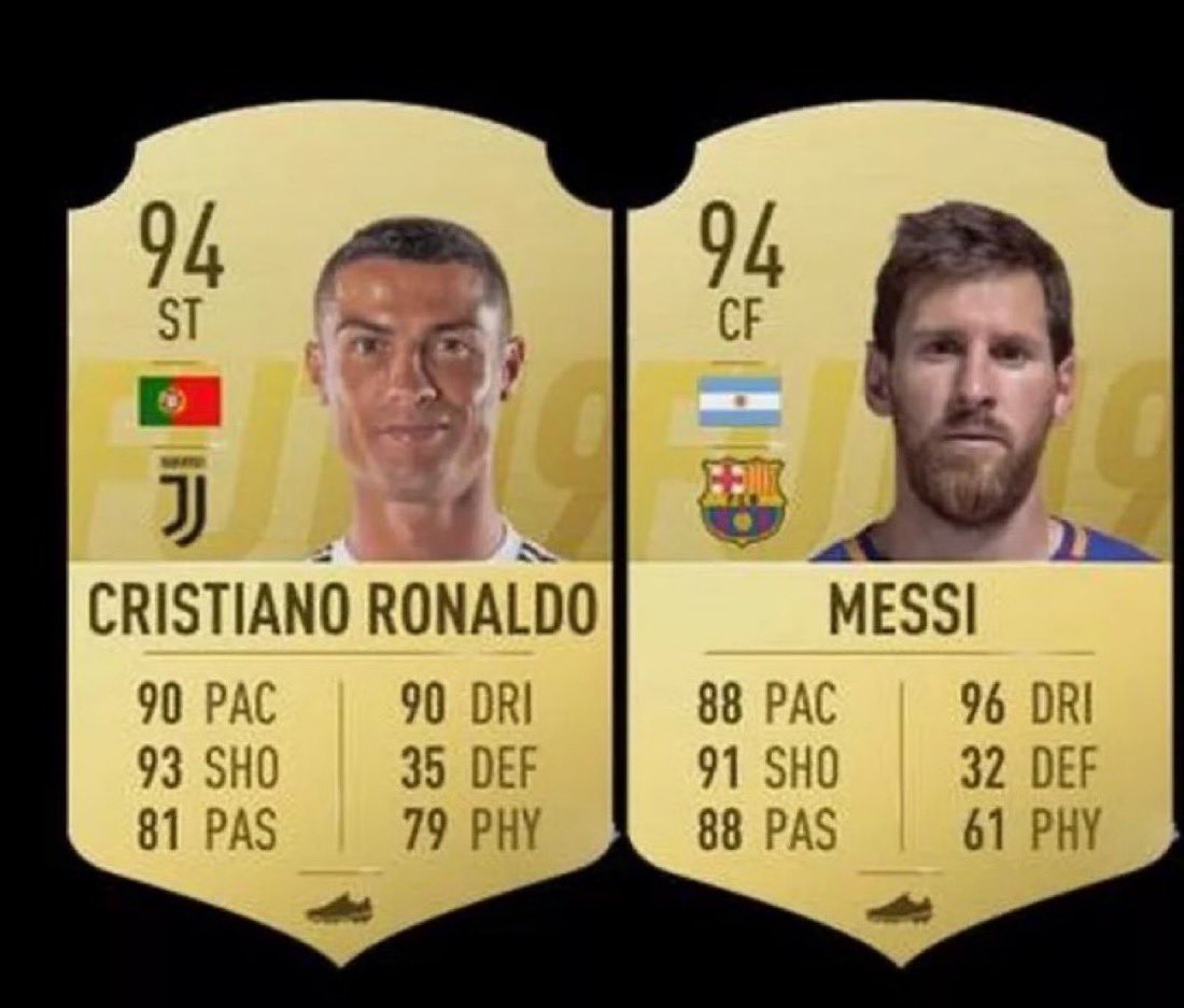 Futdonk's tweet photo. Highest rated in FC 27 = 91 again ✅

Insane to think we had TWO demons hitting 94 ratings more than once 🥶 https://t.co/SdkonDgnPw