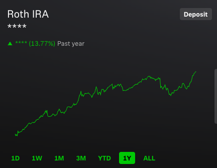 DVTrader1's tweet photo. Roth back to ATH https://t.co/MMZUsHglHf