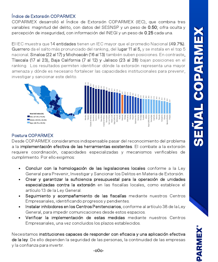 MLopezSanMartin's tweet photo. La extorsión alcanza su nivel más alto en 11 años, advierte @Coparmex 

-6,562 víctimas en el primer semestre, 9.17% más que en 2025
-Pero el dato real sería mucho mayor: 97% de los casos no se denuncia

La 4T no logra dar resultados https://t.co/XVoGs7zjcL
