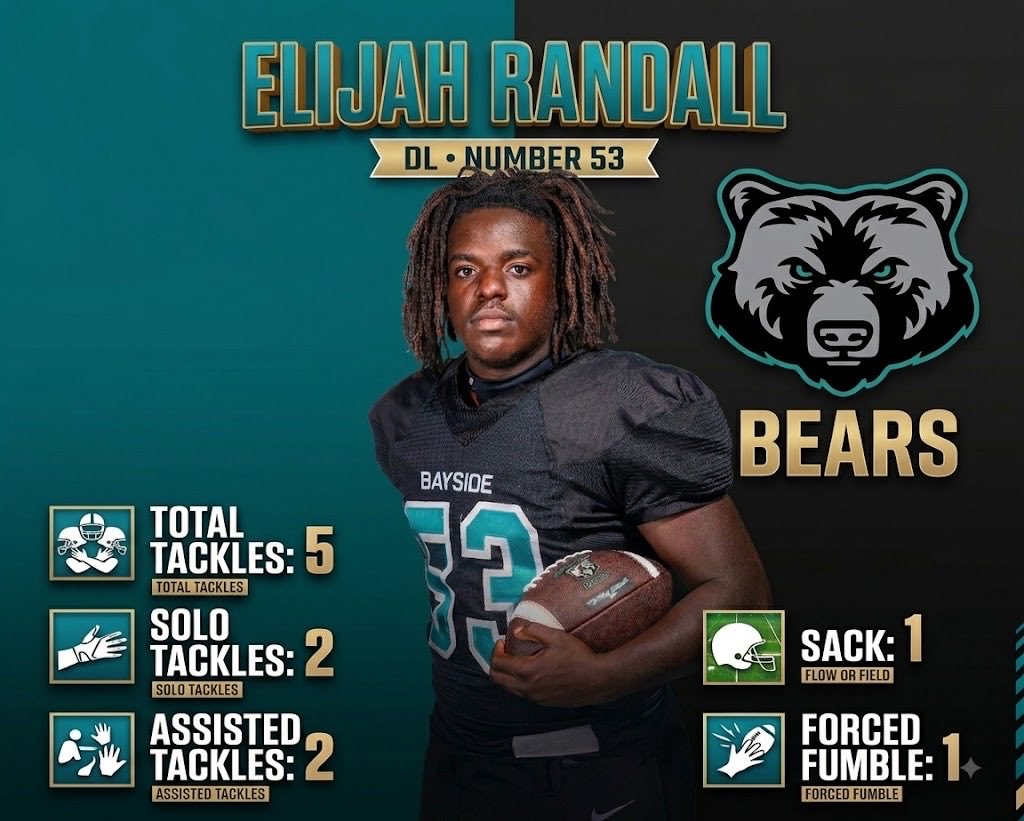 BaysideBears1's tweet photo. Your defensive players of the game coaches make sure and check out what we have in the #BearDen Elijah Randall and Tyler Camby!!! https://t.co/hMVh74YBYD