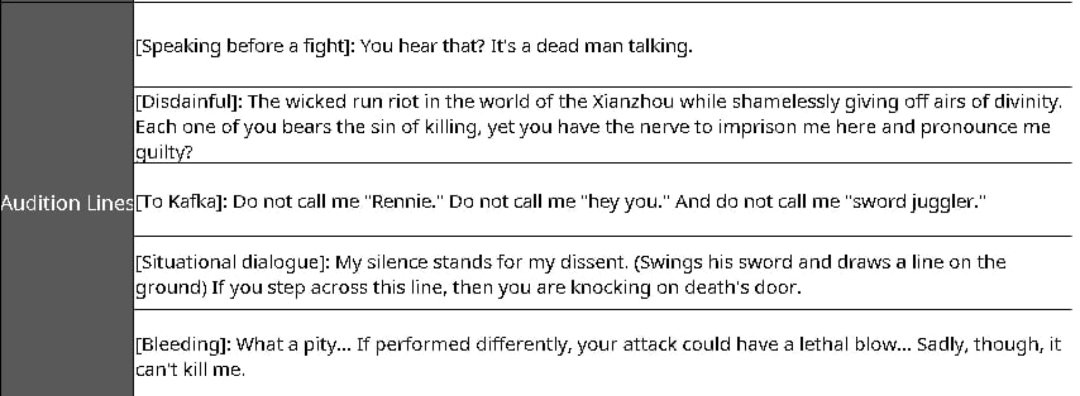 TimelyZhuming's tweet photo. Soooo interesting to see what changed and what stuck between early CBT Blade and the Blade we all know and love... he seems more talkative and assertive, as opposed to his current solemn, subdued and somewhat mellow vibe, but the blend of graceful and blunt speech is the same! https://t.co/urtH71VwZW