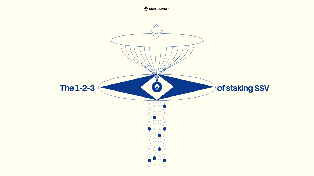 ssv_network's tweet photo. SSV stakers get ETH rewards.
But where does that ETH actually come from?

The answer starts with what SSV stakers are securing behind the scenes.

Let’s break it down 👇 https://t.co/GFIwYkSo4W