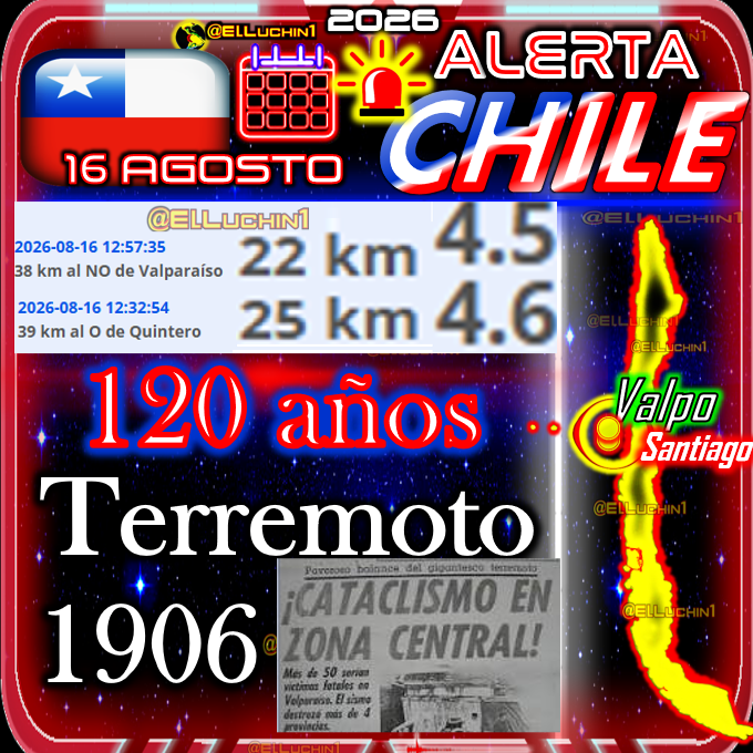 elluchin1's tweet photo. 🇨🇱➡Alerta 🛐
DOBLE #Temblor 4.5⚡4.6⚡Frente a las Costas de Viña del Mar Con Con Quintero Valparaiso
🔰🔰🔰
en el Aniversario del Devastador 
Mega #Terremoto🔴 8.4⚡y posterior Incendio 
de 1906 en Chile🇨🇱
#Sismo Yasmani Acosta Assadi Zaldivia https://t.co/OKLYmSaZfb