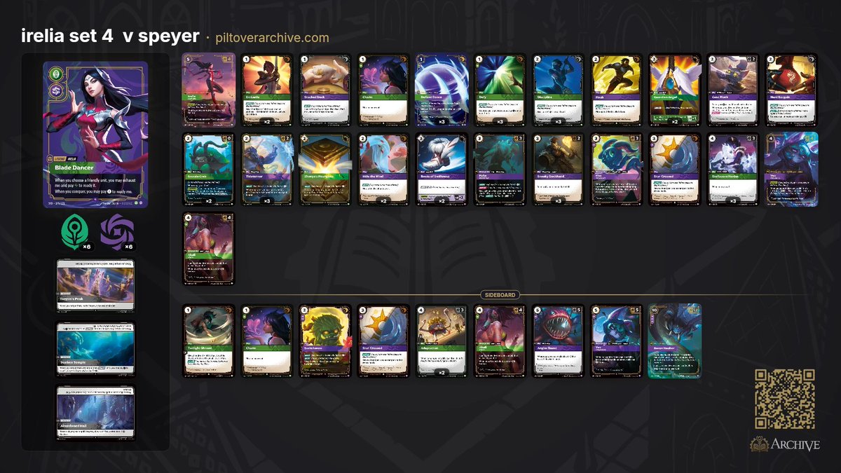 Hi_I_am_Hope's tweet photo. Best of Irelia Decklist for Speyer. Context below. https://t.co/BtVemfdMow
