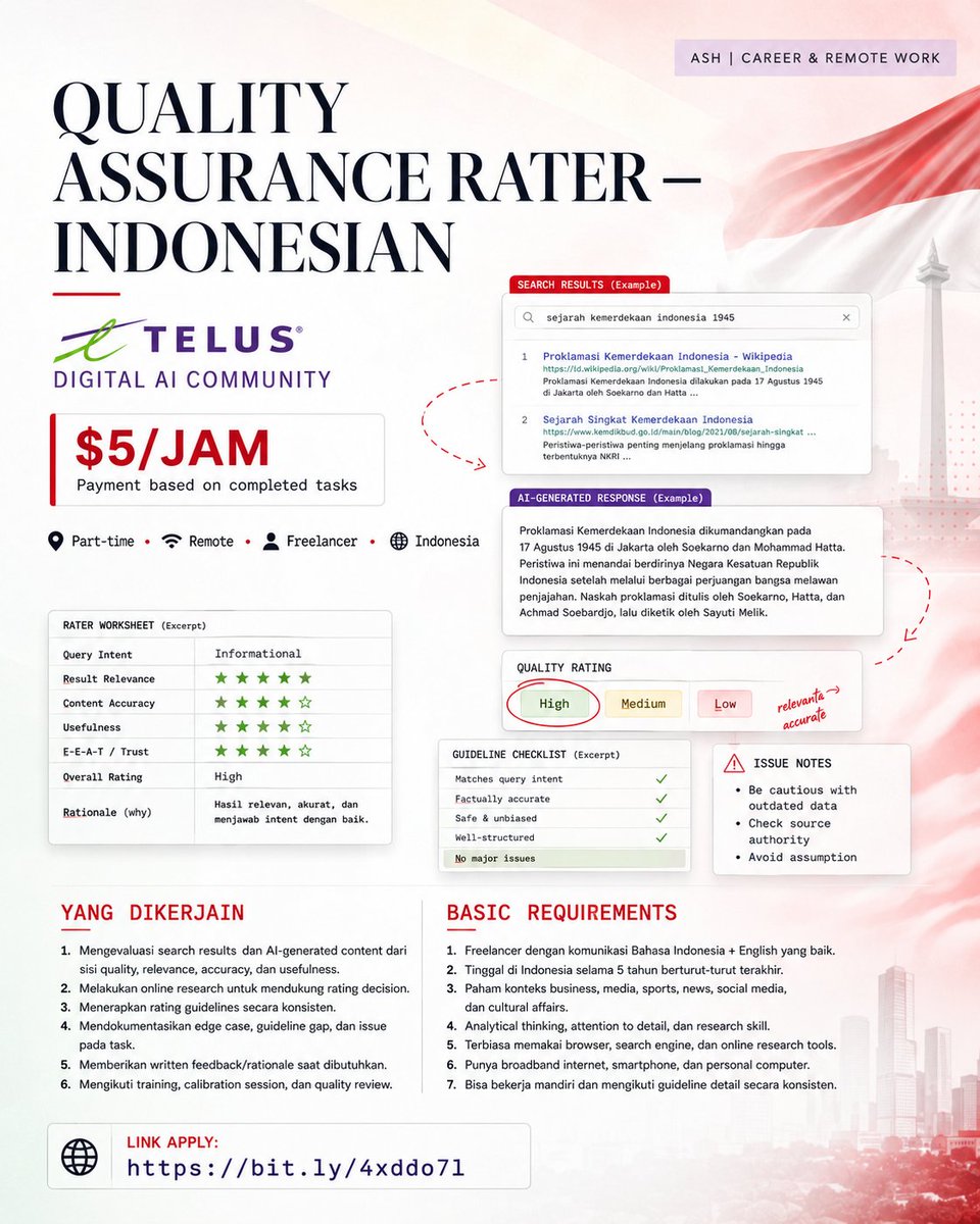 ashsetiaaadi's tweet photo. Asli, Telus lagi banyak buka freelance remote buat Indonesia.

👀 Kalau lo masih bingung kerjaannya ngapain...
⏩ Di slide kedua gue kasih gambaran kerjaan real-nya yaa.

Lo cuma diminta ngasih penilaian buat jawaban AI dan dibayar $5/jam. Tertarik? 👇 #RemoteJobs https://t.co/cx4TwoLoVh