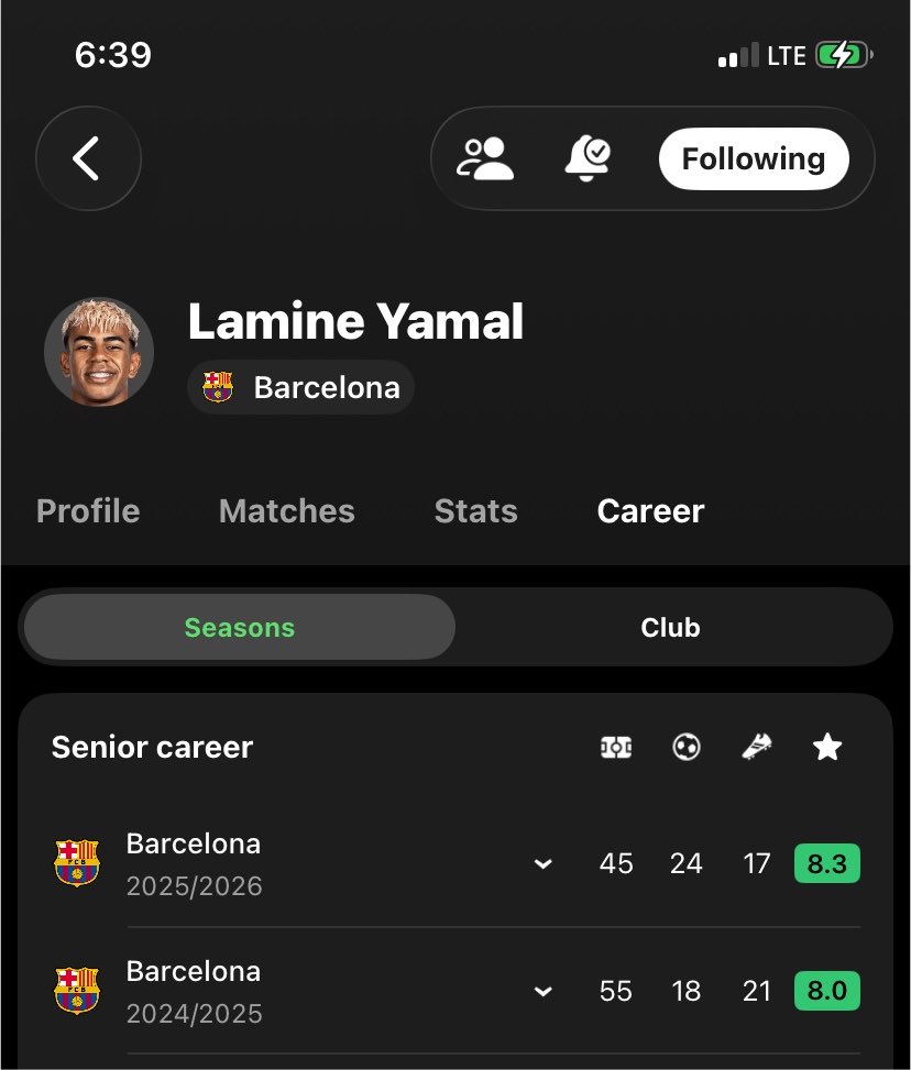 vee_six6's tweet photo. @StephenOlawoor2 @S09Y07 @Deezyagain_ If Vini has been shit for the past 2 seasons then why does Yamal get ballon dor shoutouts with the same numbers https://t.co/oV41oJ0SdQ