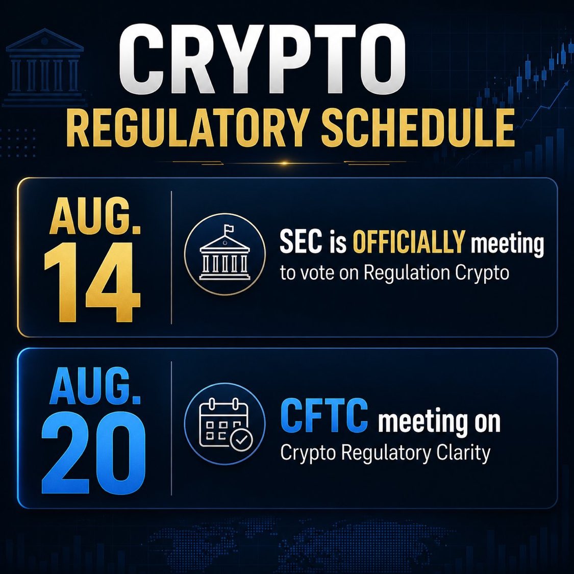 TimVVarenTrades's tweet photo. August Is Still Delivering Clarity. Its Just NOT Coming From Congress... 

Stay Locked In! https://t.co/O3wWd4obA1