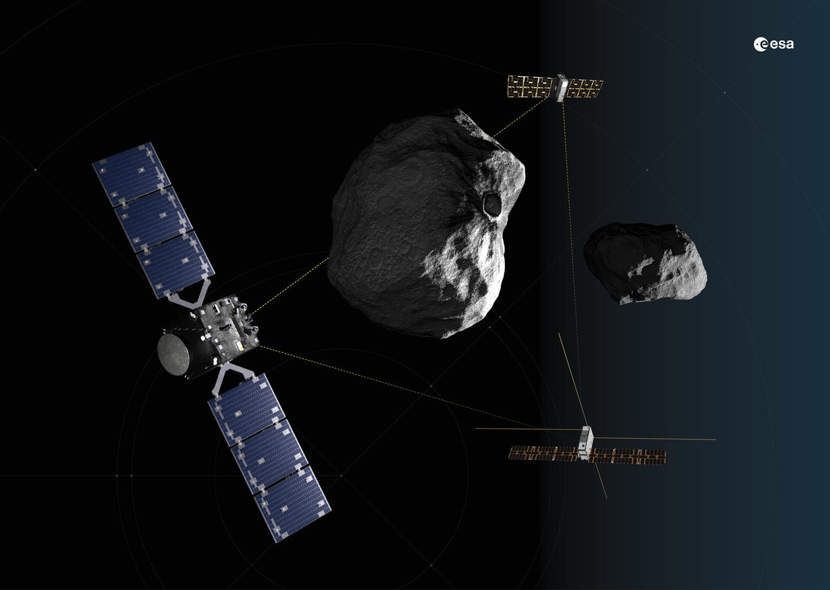 ESA_Hera's tweet photo. The Hera planetary defence mission and its two CubeSats are being prepared by their controllers to fly themselves in deep space, to avoid crashing into their asteroid targets - and each other! 
https://t.co/A5Aac2MEeb https://t.co/wye49jAFNM