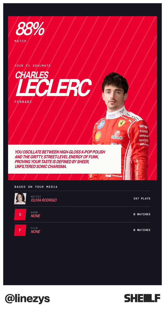 lilaflames's tweet photo. morta que meu match é o lecrerc https://t.co/1Va84eECDr