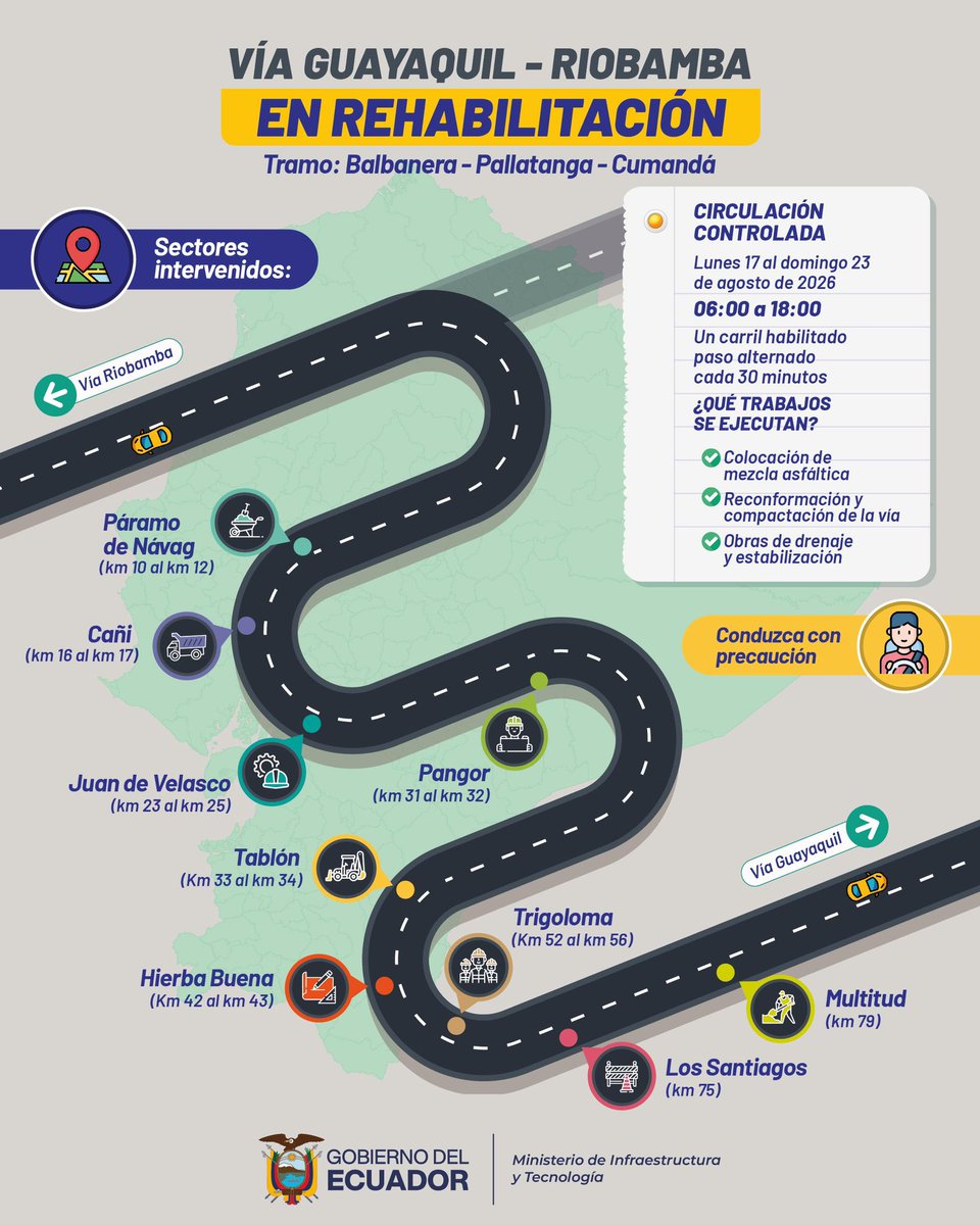 MIT_Ecuador's tweet photo. 🚧 ¡Atención! Del 17 al 23 de agosto habrá circulación controlada en la vía Balbanera–Pallatanga–Cumandá por trabajos de rehabilitación.

Conduce con precaución. 👇 https://t.co/12IYf3dD8l
