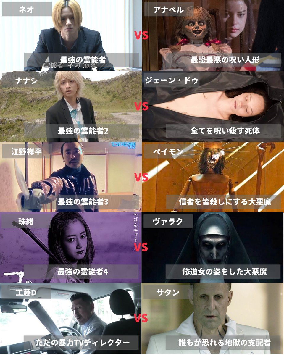 nyanko_movies's tweet photo. 勝手に映画キャラを戦わせてみた。 
どっちが勝つと思いますか？👇 https://t.co/cD4kKHMPMh