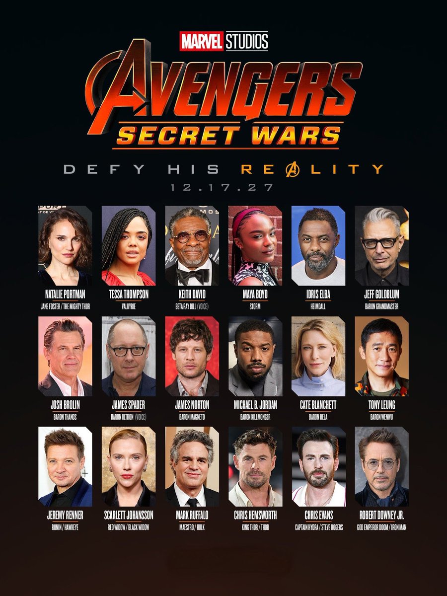 bluemintues's tweet photo. ‘AVENGERS: SECRET WARS’ cast so far: 
 
• Robert Downey Jr. – Doctor Doom / Iron Man  
• Chris Evans - Steve Rogers 
• Hugh Jackman – Wolverine 
• Tobey Maguire – Spider-Man 
• Chris Hemsworth – Thor 
• Tom Holland – Spider-Man 
• Elizabeth Olsen – Scarlet Witch 
• Ryan Reynolds - Deadpool  
• Andrew Garfield – Spider-Man 
• Charlie Cox - Daredevil 
• Sadie Sink - Jean Grey 
• Jon Bernthal - Punisher 
• Kit Connor - Cyclops 
• Mark Ruffalo – Hulk  
• Benedict Cumberbatch – Doctor Strange 
• Tom Hiddleston – Loki 
• Paul Rudd – Ant-Man  
• Anthony Mackie – Captain America  
• Brie Larson – Captain Marvel  
• Paul Bettany - Vision  
• Chris Pratt - Legendary Star Lord 
• Oscar Isaac - Moon Knight 
• Ryan Gosling - Ghost Rider 
• Mahershala Ali - Blade 
• Wesley Snipes - Blade 
• Jennifer Garner - Elektra 
• Florence Pugh – Yelena Belova  
• Sebastian Stan – Winter Soldier  
• Wyatt Russell – U.S. Agent  
• Hannah John-Kamen – Ghost  
• David Harbour – Red Guardian   
• Julia Louis-Dreyfus – Valentina Allegra de Fontaine  
• Tatiana Maslany – She-Hulk  
• Simu Liu – Shang-Chi  
• Letitia Wright – Black Panther  
• Danai Gurira - Okoye  
• Winston Duke - M'Baku  
• Tenoch Huerta Mejía - Namor  
• Mabel Cadena - Namora  
• Teyonah Parris – Monica Rambeau  
• Patrick Stewart – Professor X   
• Ian McKellen – Magneto   
• James Marsden – Cyclops   
• Famke Janssen – Jean Grey   
• Kelsey Grammer – Beast   
• Channing Tatum – Gambit   
• Halle Berry – Storm   
• Anna Paquin – Rogue  
• Inde Navarrette - Rogue 
• Pedro Pascal – Reed Richards   
• Vanessa Kirby – Sue Storm   
• Joseph Quinn – Human Torch   
• Ebon Moss-Bachrach – The Thing   
• Hailee Steinfeld – Kate Bishop  
• Iman Vellani – Ms. Marvel  
• Kathryn Newton – Cassie Lang  
• Xochitl Gomez – America Chavez  
• Dominique Thorne – Ironheart  
• Joe Locke – Wiccan   
• Ruaridh Mollica - Speed  
• Hayley Atwell - Peggy Carter  
• Gwyneth Paltrow - Pepper Potts  
• Katherine Langford - Morgan Stark  
• Natalie Portman - Jane Foster 
• Charlize Theron - Clea 
• Sophia Di Martino - Sylvie 
• Owen Wilson - Mobius 
• Krysten Ritter - Jessica Jones 
• Finn Jones - Iron Fist 
• Elodie Yung - Elektra 
• Tessa Thompson - Valkyrie 
• Benedict Wong - Wong 
• Mike Colter - Luke Cage 
• Tessa Thompson - Valkyrie 
• Josh Brolin - Thanos
• Idris Elba - Hiemdal
• Ioan Gruffudd - The Maker
• Jessica Alba - Sue Storm
• Dafne Keen - Laura / X23
• Yahya Abdul-Mateen II - Simon Williams
• Will Poulter - Adam Warlock
• Bradley Cooper - Rocket

This is rumoured cast and more coming