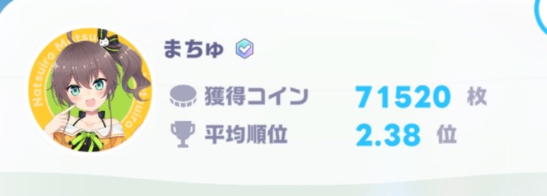 7216_2nd's tweet photo. 平均順位はこんな感じ https://t.co/FKeIu6Tsue