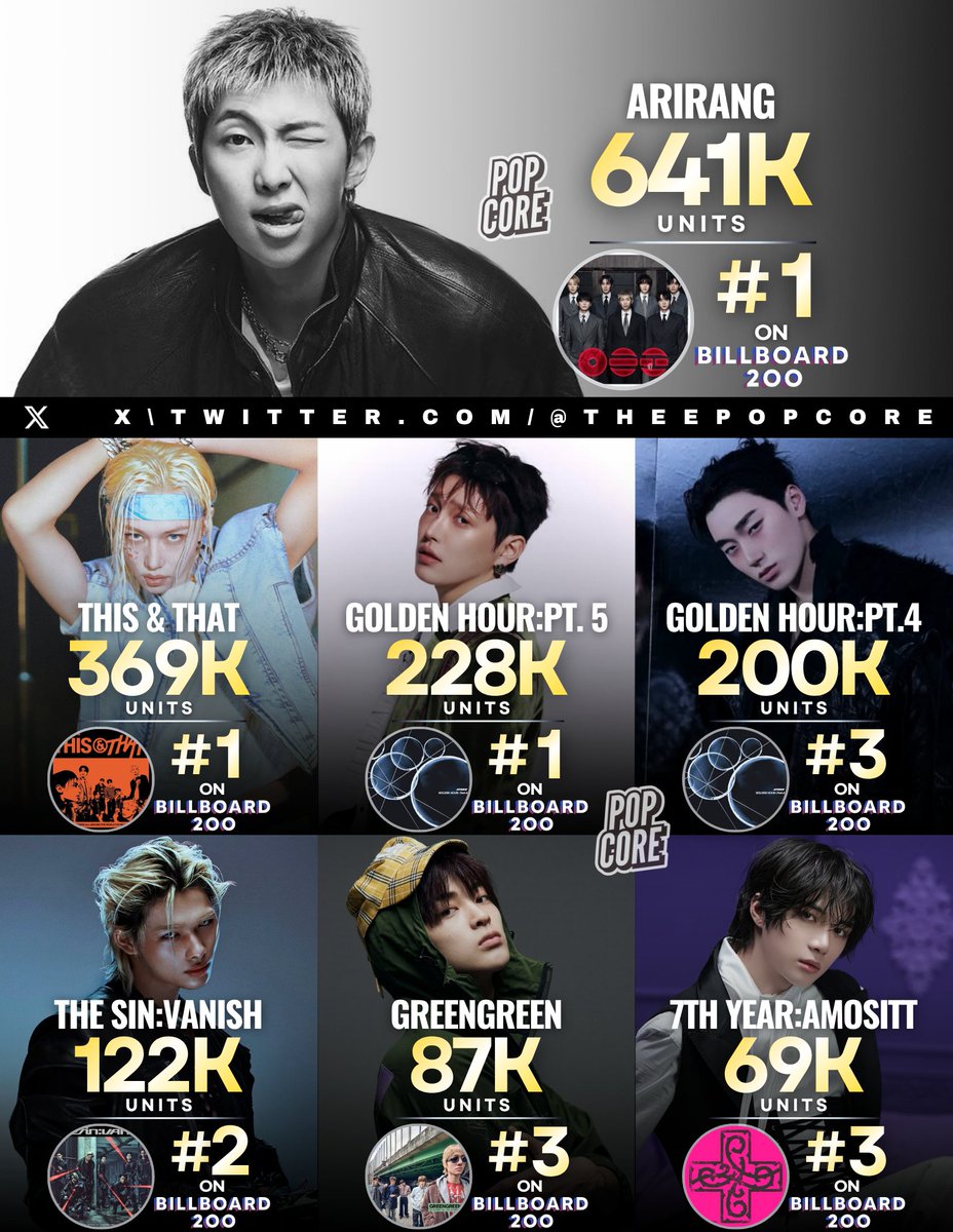 TheePopCore tweet picture
